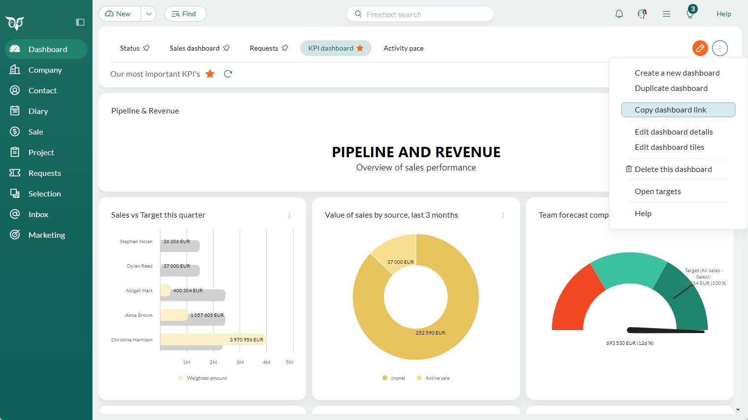 Dashboard - Task button that includes the Copy dashboard link -screenshot